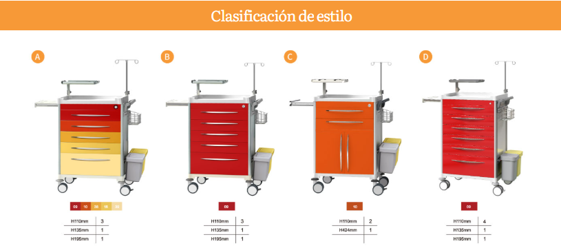 Coche de paro - Serie MAGIC BOX - Imagen 3